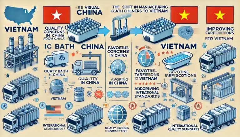 New Opportunities for Ice Bath Chillers in Vietnam