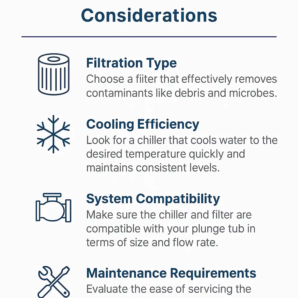 Schematic of a cold plunge chiller and filter system showing tub, pre-filter, pump, chiller heat-exchanger, and return line