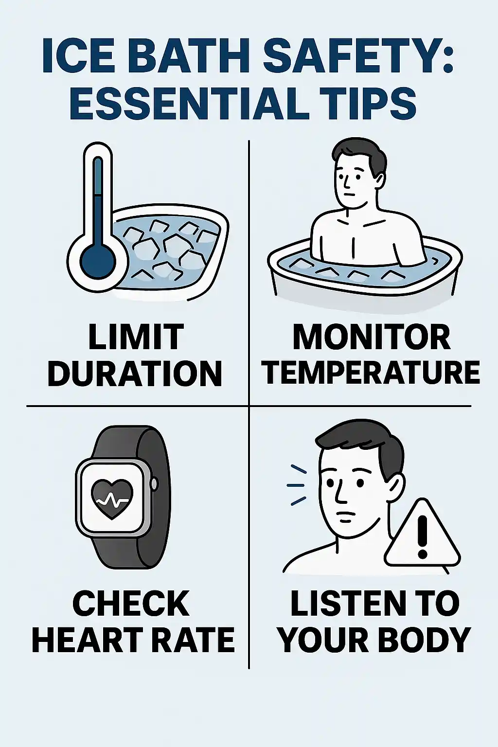 Infographic showing a cold plunge tub with a lid, insulation, and smart control panel to reduce electricity cost