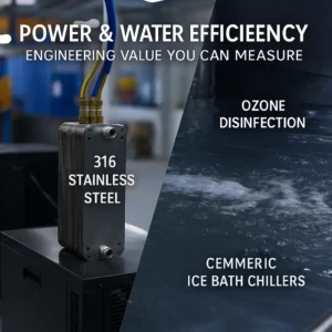 Ice bath chiller ROI system featuring 316 stainless steel heat exchanger and ozone disinfection technology for efficient power and water savings in gyms and spas